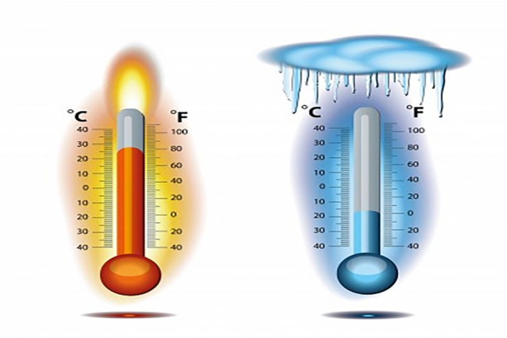 Reverse Osmosis Water Source Water Temperature